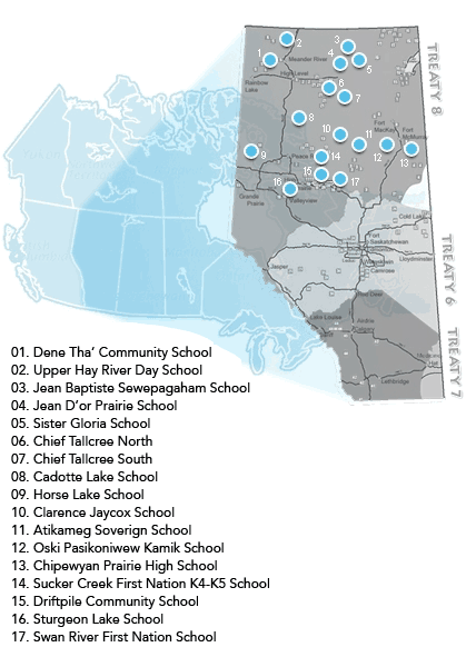 Native Schools in the Treaty 8 Region